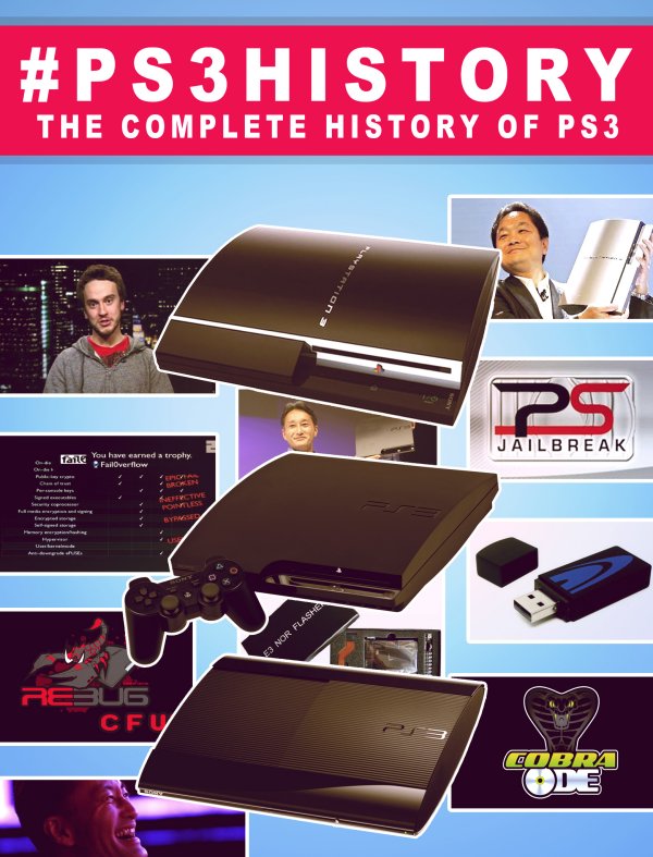 Story ps3. Ps3 2005. History: ps3. Ps3 Tools collection. Ps3 баннер реклама.