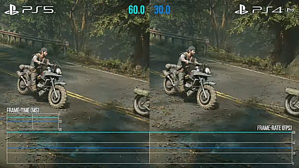 PS5 vs PS4 Pro Comparison Video of Days Gone 60 FPS Upgrade